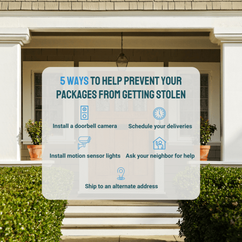 front porch of a house