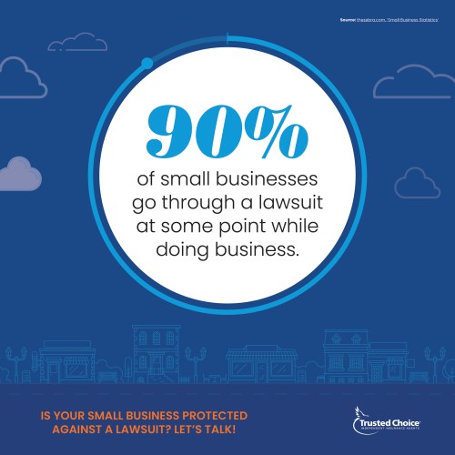 Image of statistic about small businesses