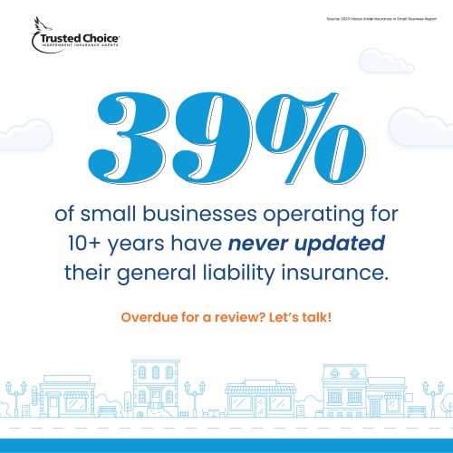 Image of small business statistic