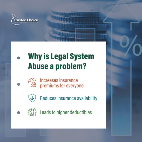 LSA educational graphic